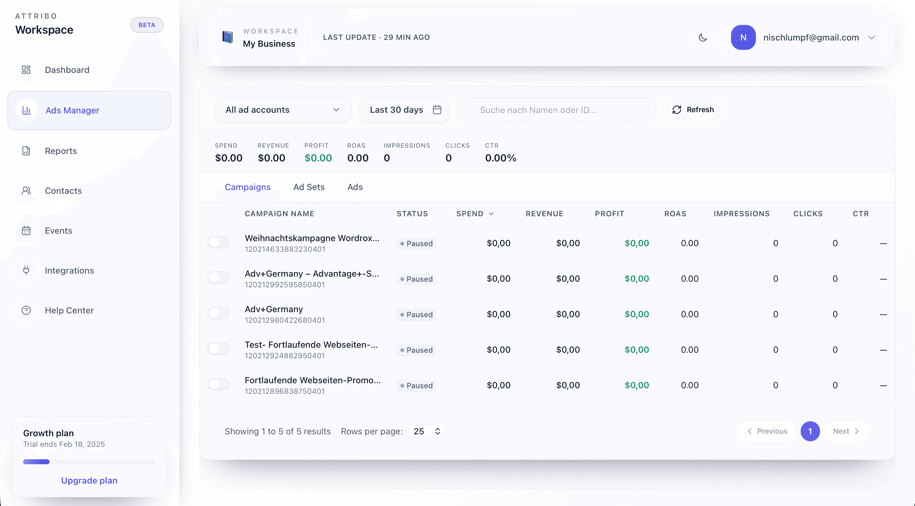 Attribo ads & revenue dashboard preview